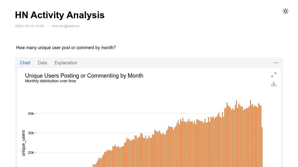 Screenshot of eu.getdot.ai: Hacker News Activity Analysis with GPT-4 Agent