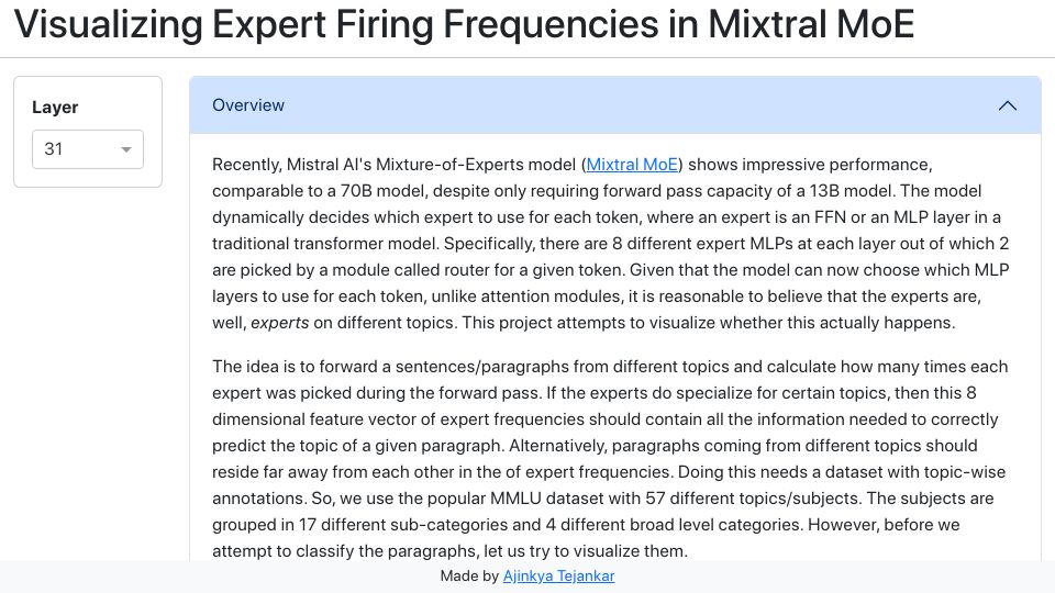 Screenshot of mixtral-moe-vis-d726c4a10ef5.herokuapp.com: Visualizing expert firing frequencies in Mixtral MoE