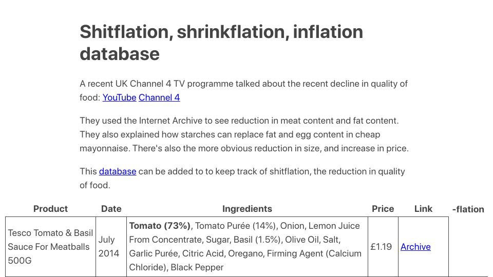 Screenshot of jonatron.github.io: Shitflation, shrinkflation, inflation database