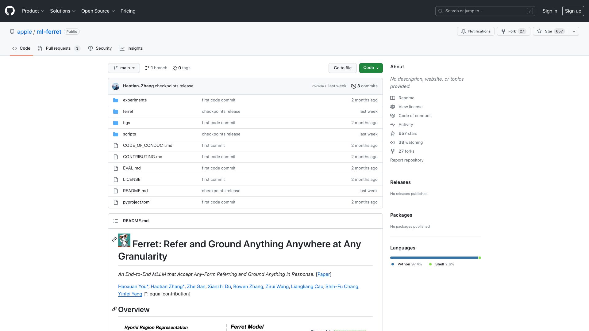 Screenshot of github.com: Ferret: A Multimodal Large Language Model