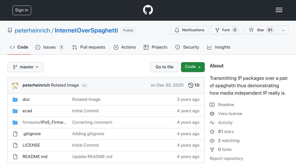 Screenshot of github.com: IP over Spaghetti (2019)