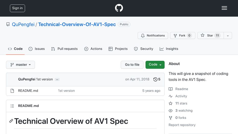 Screenshot of github.com: Breakdown of AV1 Video Codec
