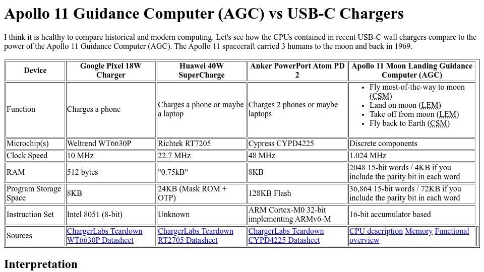 Screenshot of forrestheller.com: Apollo 11 vs. USB-C Chargers (2020)