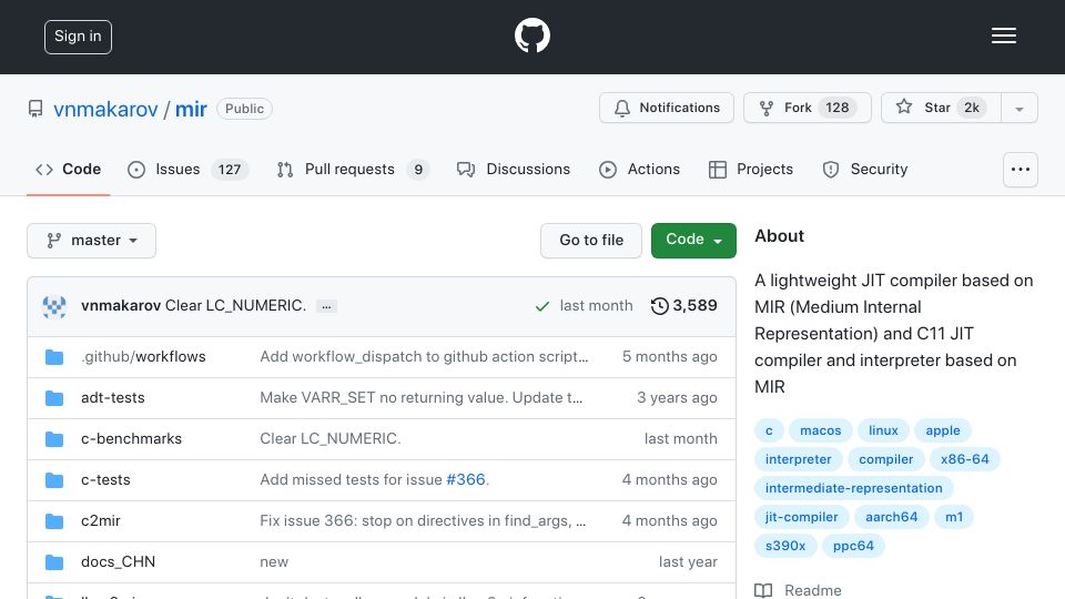 Screenshot of github.com: Mir: Strongly typed IR to implement fast and lightweight interpreters and JITs