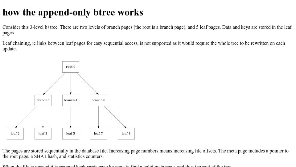 Screenshot of bzero.se: How the append-only btree works (2010)
