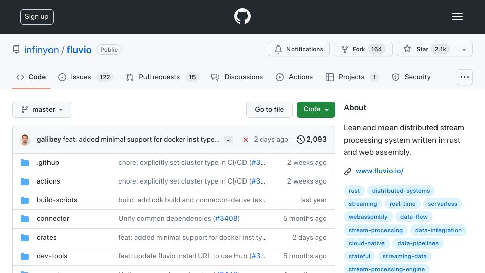 Screenshot of github.com: Show HN: Fluvio – Distributed stream processing system written in Rust and WASM