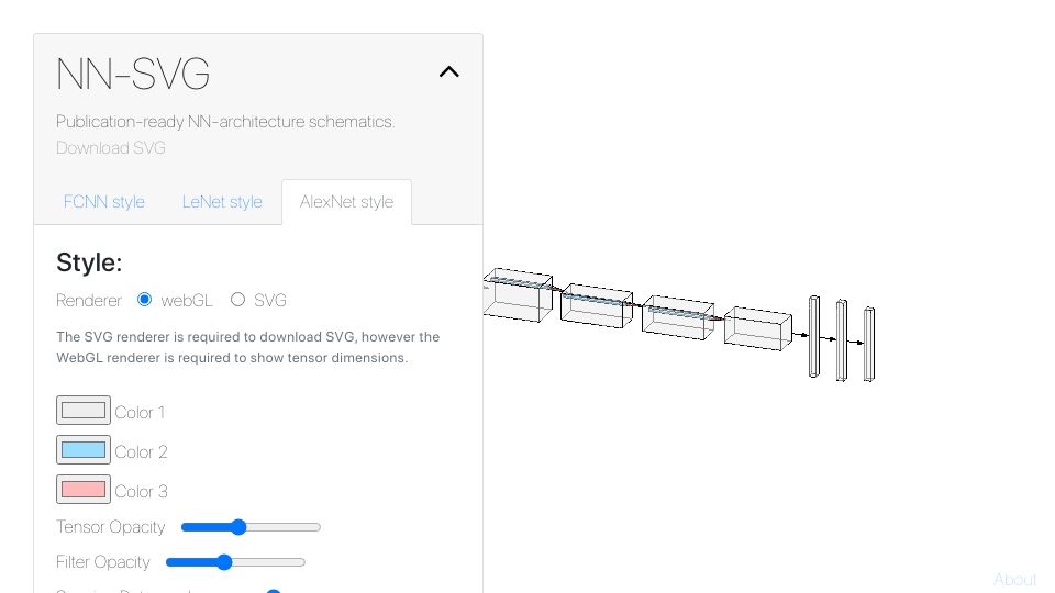 Screenshot of alexlenail.me: NN-SVG