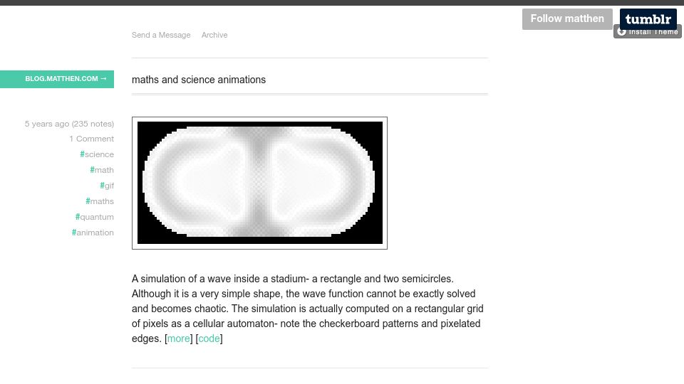 Screenshot of blog.matthen.com: Maths and science animations (2018)