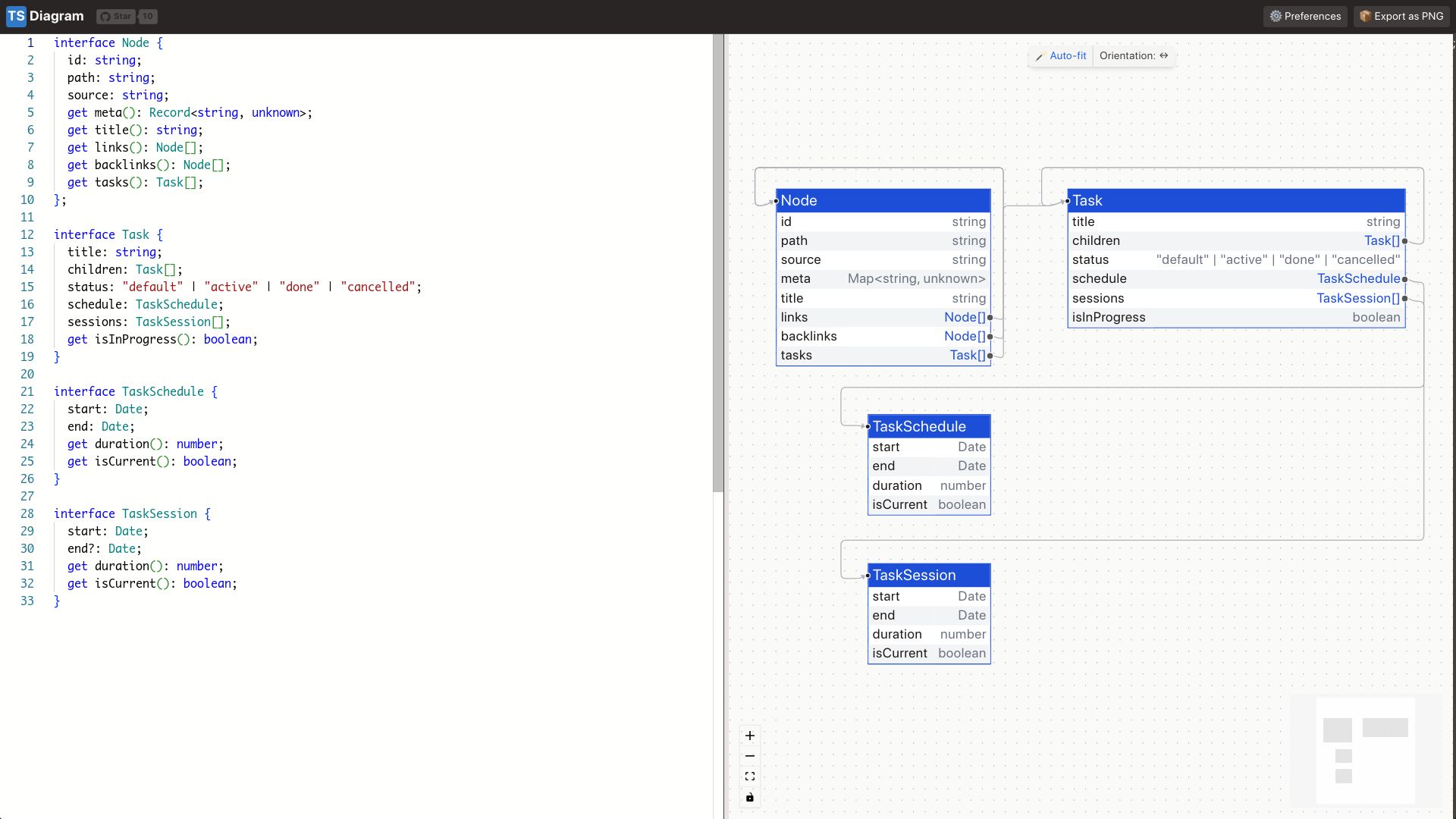 Screenshot of tsdiagram.com: Show HN: TSDiagram – Diagrams as Code with TypeScript