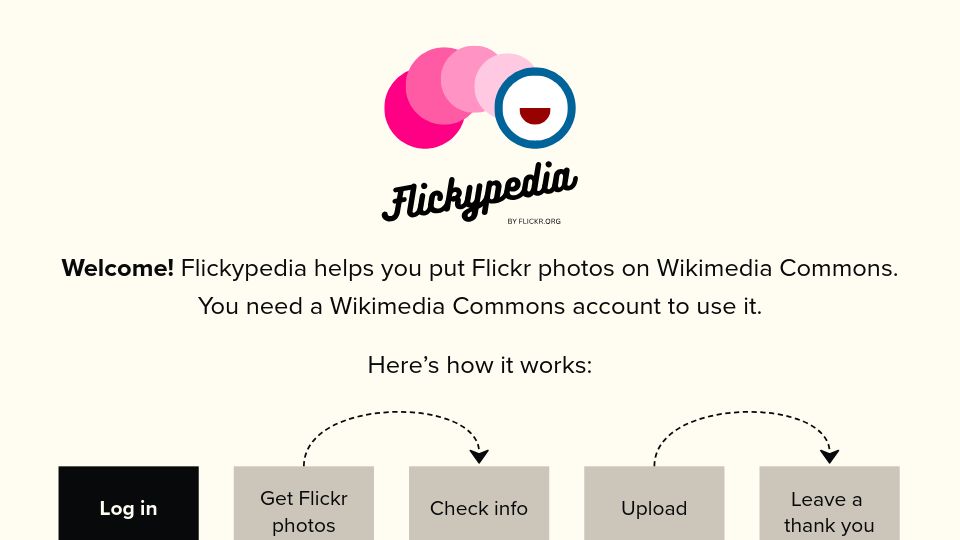 Screenshot of flickr.org: Flickypedia helps you put Flickr photos on Wikimedia Commons