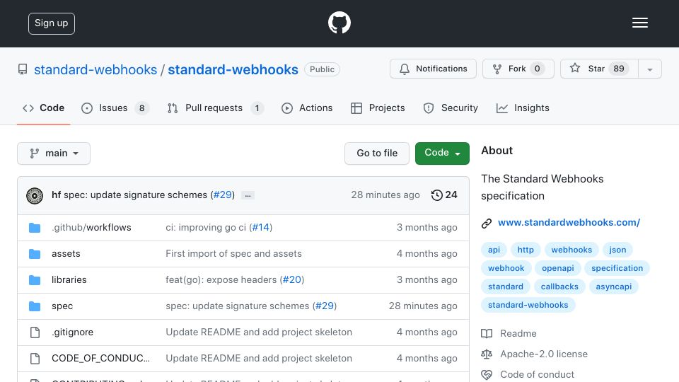 Screenshot of github.com: Standard Webhooks: open-source tools and guidelines for sending webhooks