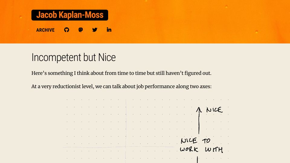 Screenshot of jacobian.org: Incompetent but Nice