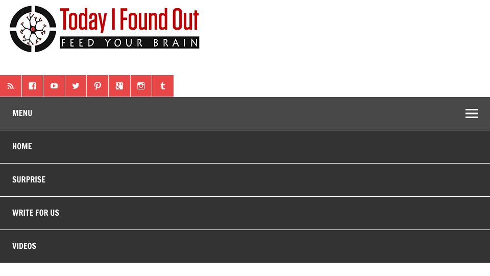 Screenshot of todayifoundout.com: A machine that bankrupted Mark Twain