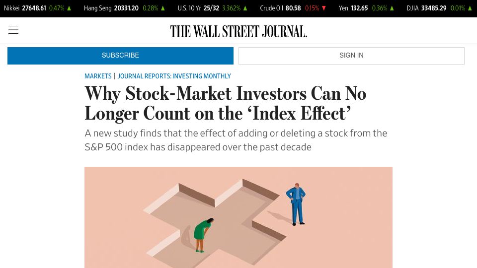 Screenshot of wsj.com: Stock-market investors can no longer count on the ‘index effect’