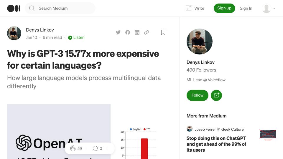 Screenshot of denyslinkov.medium.com: Why is GPT-3 15.77x more expensive for certain languages?