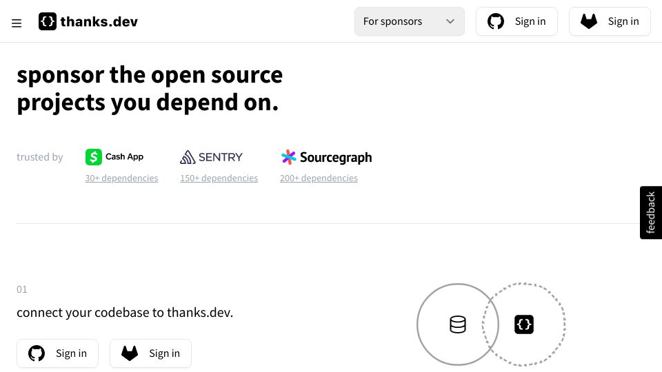 Screenshot of thanks.dev: Sponsor the open source projects you depend on