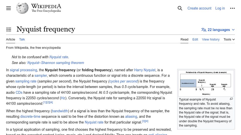 Screenshot of en.wikipedia.org: Nyquist Frequency