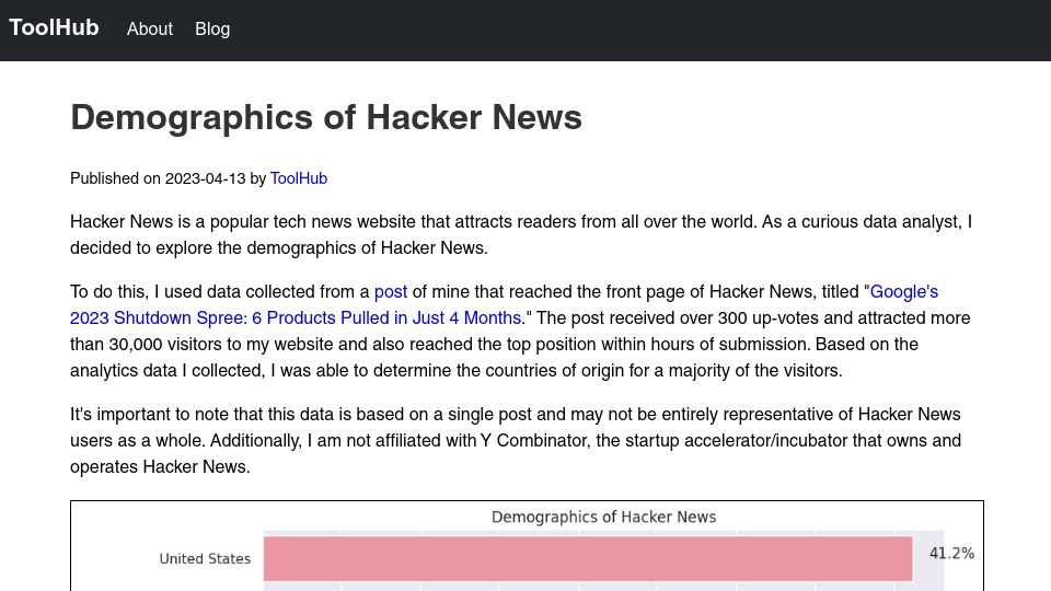 Screenshot of toolhub.tech: Demographics of Hacker News