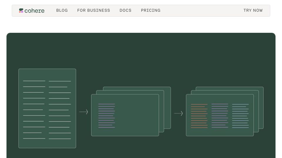 Screenshot of txt.cohere.ai: What are transformer models and how do they work?