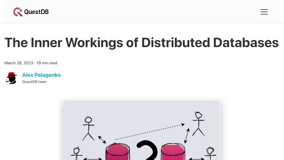 Screenshot of questdb.io: The Inner Workings of Distributed Databases