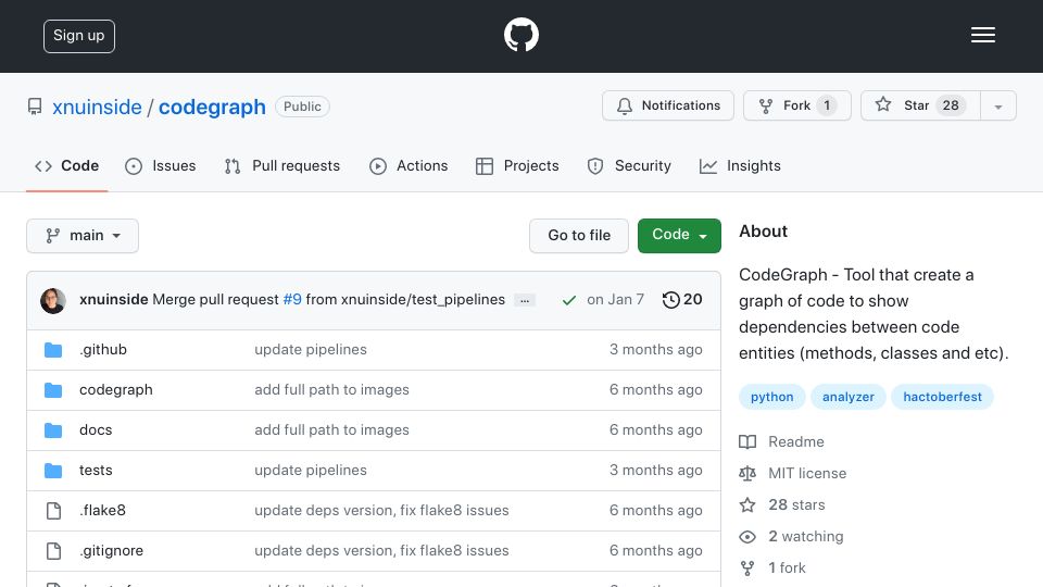 Screenshot of github.com: Codegraph – static code analyzator / code diagramer