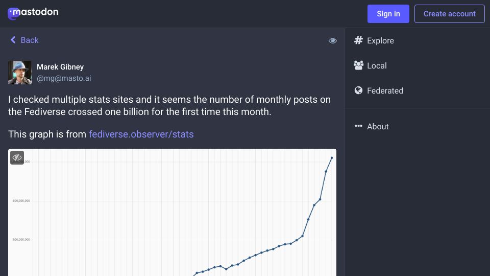 Screenshot of masto.ai: Monthly Fediverse posts cross 1 billion for the first time