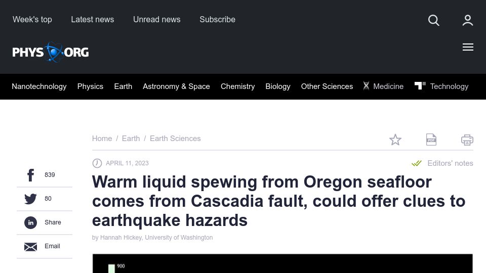 Screenshot of phys.org: Warm liquid spewing from Oregon seafloor comes from Cascadia fault