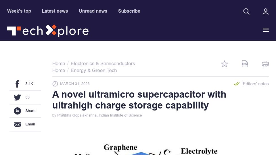 Screenshot of techxplore.com: A novel ultramicro supercapacitor with ultrahigh charge storage capability