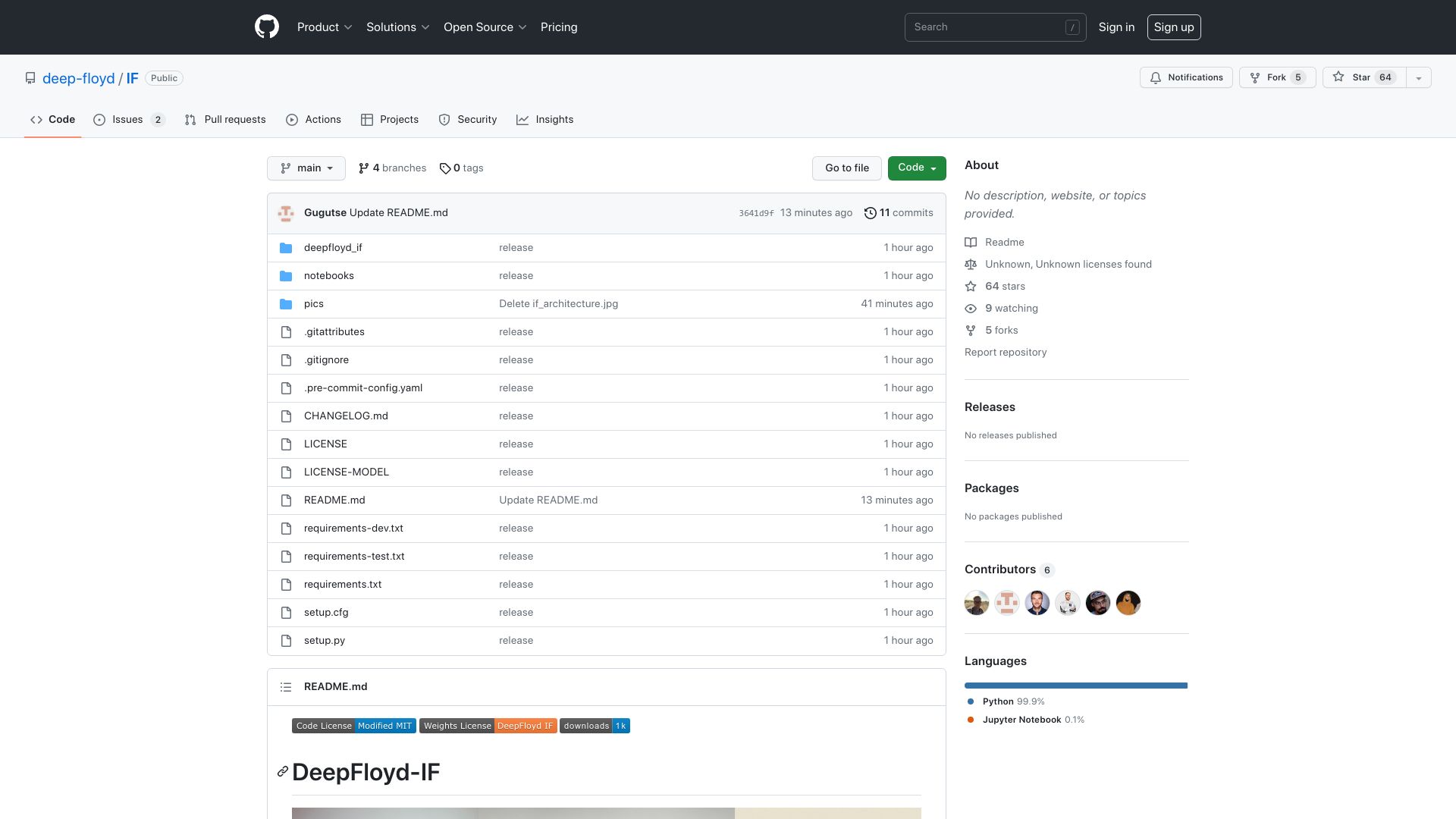 Screenshot of github.com: DeepFloyd IF: open-source text-to-image model
