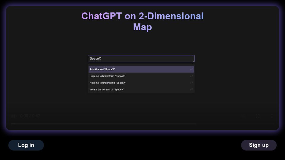 Screenshot of superusapp.com: Show HN: ChatGPT on 2-Dimensional Map
