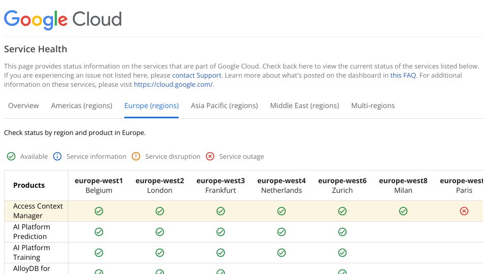Screenshot of status.cloud.google.com: Google Cloud Europe service disruption