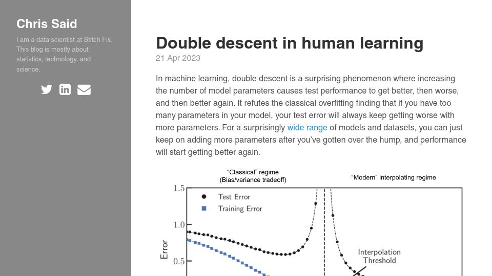 Screenshot of chris-said.io: Double Descent in Human Learning