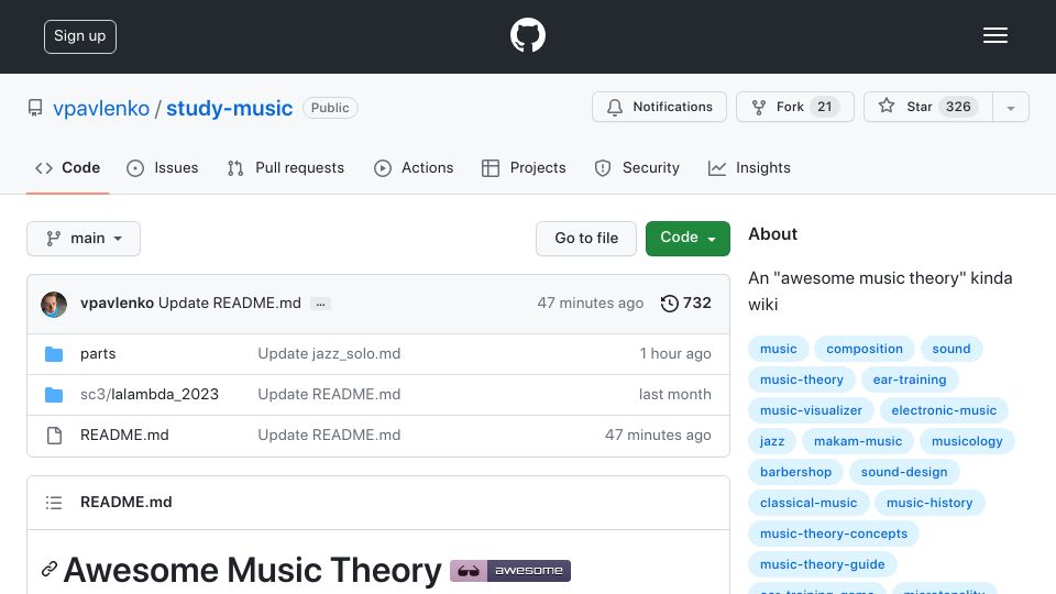Screenshot of github.com: Awesome Music Theory: books, links, videos, research, visuals, composition
