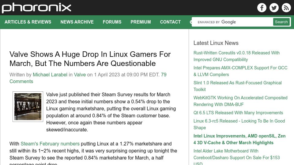 Screenshot of phoronix.com: Valve Shows a Drop in Linux Gamers for March, but the Numbers Are Questionable