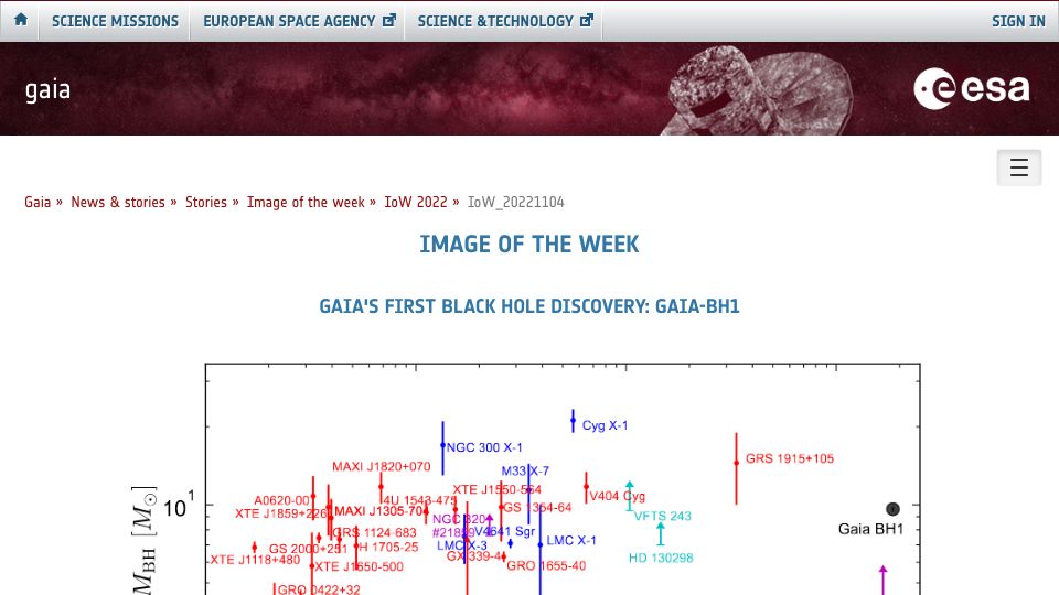 Screenshot of cosmos.esa.int: Gaia's first black hole discovery: GAIA-BH1 (2022)