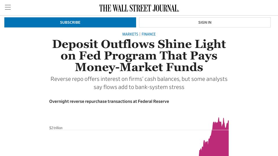 Screenshot of wsj.com: Deposit Outflows Shine Light on Fed Program That Pays Money-Market Funds
