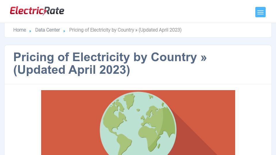Screenshot of electricrate.com: Electricity Prices by Country