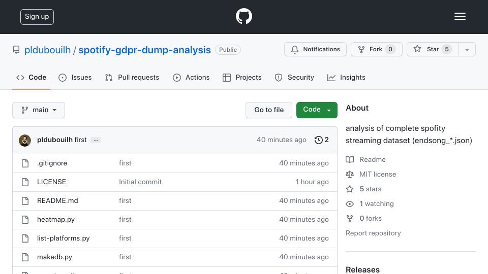 Screenshot of github.com: Show HN: Spotify streaming GDPR dump local analyzer