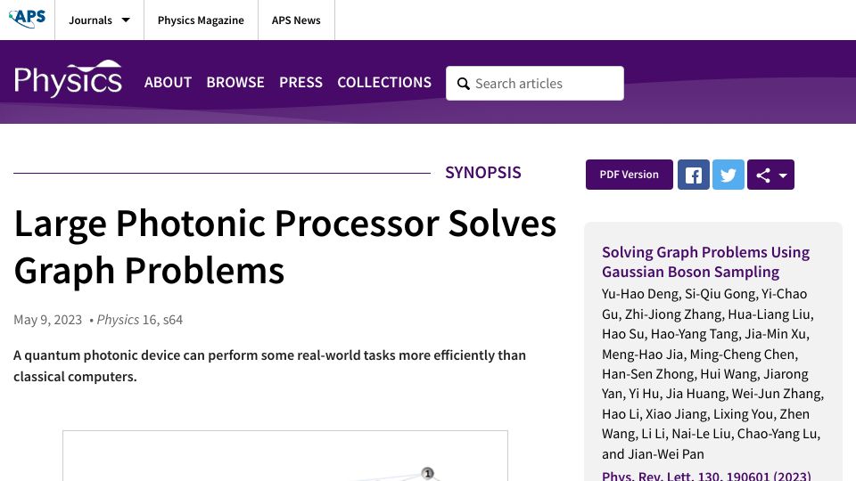 Screenshot of physics.aps.org: Large Photonic Processor Solves Graph Problems