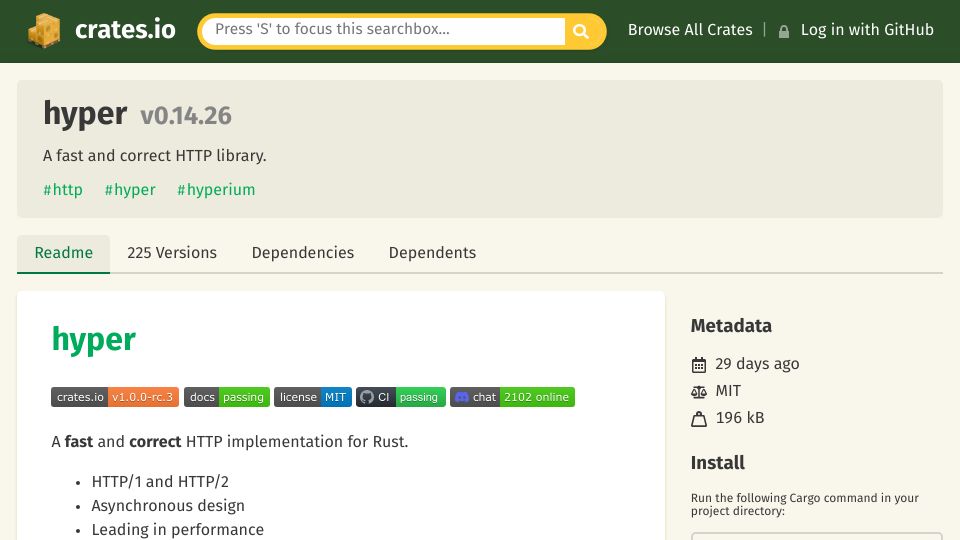 Screenshot of crates.io: Hyper – A fast and correct HTTP implementation for Rust