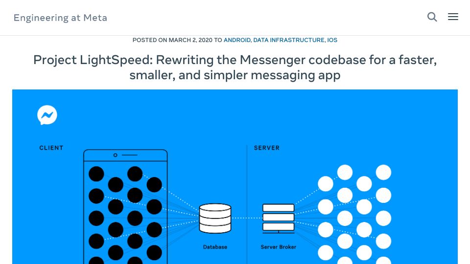 Screenshot of engineering.fb.com: Rewriting the Messenger codebase for a faster, smaller, simpler messaging app (2020)