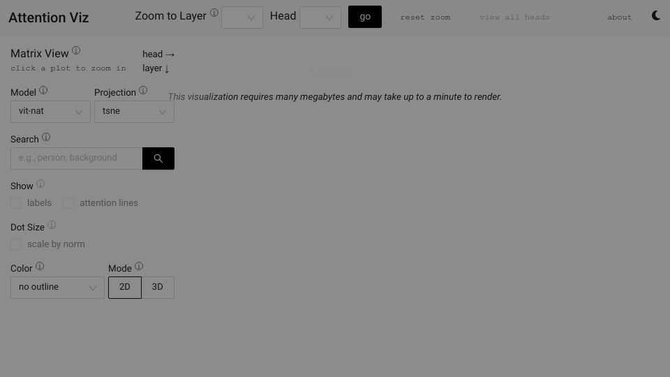 Screenshot of attentionviz.com: Attention Viz