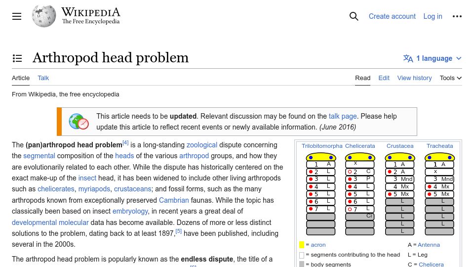 Screenshot of en.wikipedia.org: Arthropod head problem
