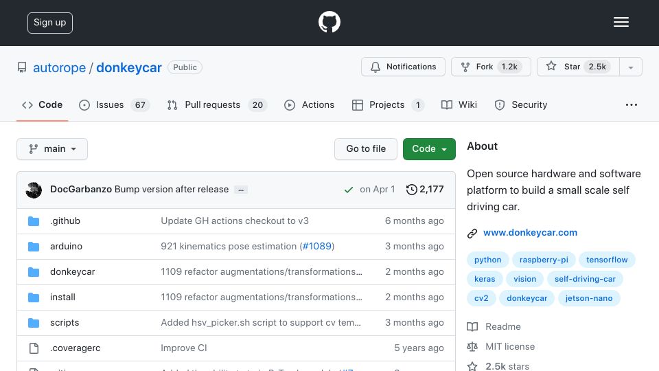Screenshot of github.com: Donkeycar: A Python self driving library