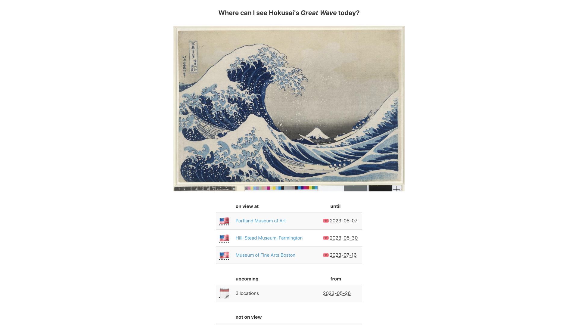 Screenshot of greatwavetoday.com: Where can I see Hokusai's Great Wave today?