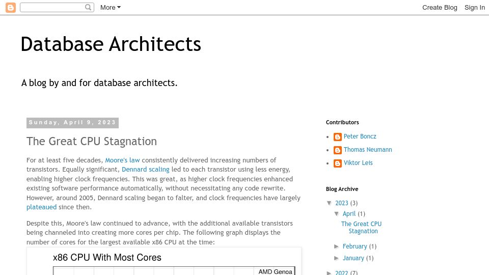 Screenshot of databasearchitects.blogspot.com: The Great CPU Stagnation