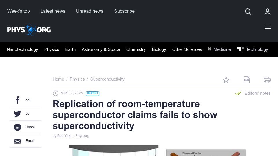 Screenshot of phys.org: Replication of room-temperature superconductor fails to show superconductivity