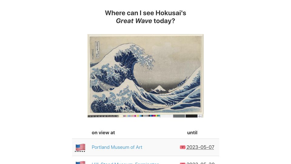Screenshot of greatwavetoday.com: Where can I see Hokusai's Great Wave today?