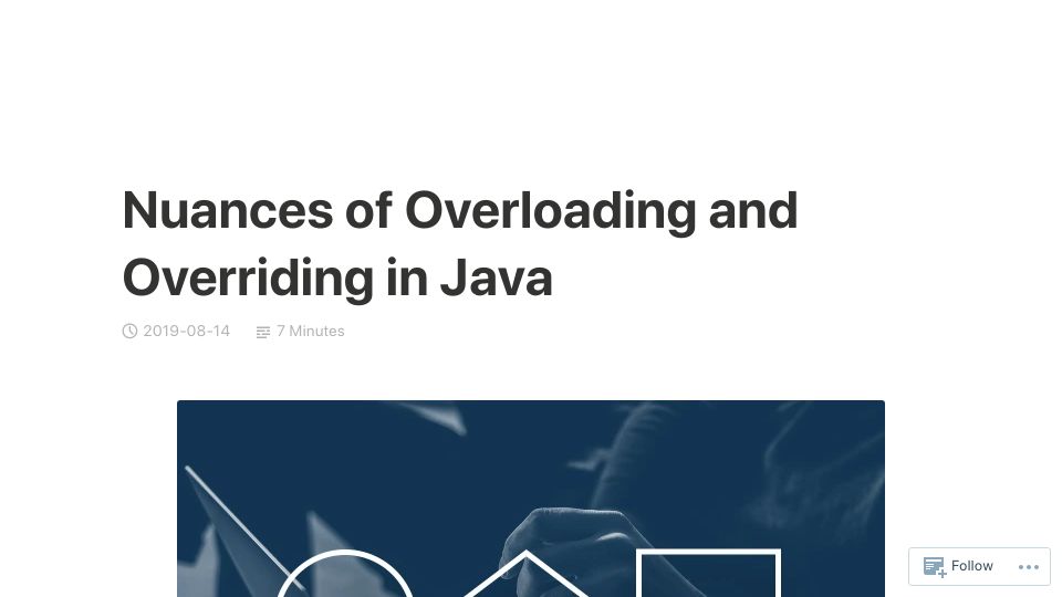 Screenshot of software.rajivprab.com: Nuances of overloading and overriding in Java