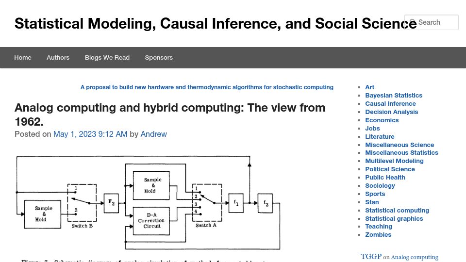 Screenshot of statmodeling.stat.columbia.edu: Analog computing and hybrid computing: The view from 1962